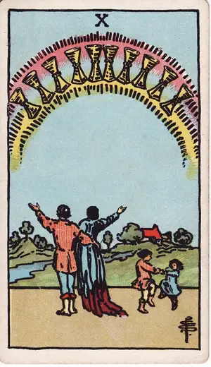 Карта Таро Десятка Кубков (Ten of Cups), колода Райдера–Уэйта