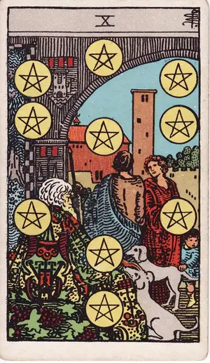 Карта Таро Десятка Пентаклей (Ten of Pentacles), колода Райдера–Уэйта